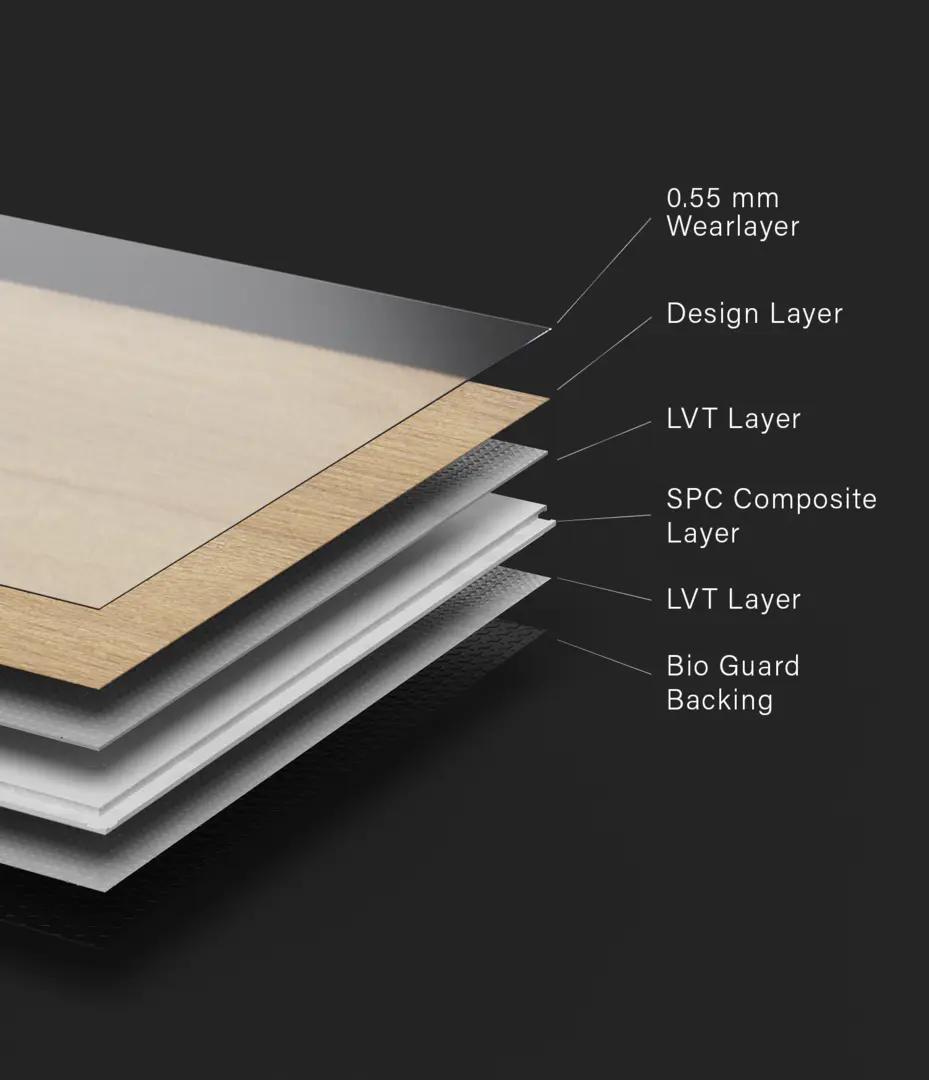 crocodile_layer